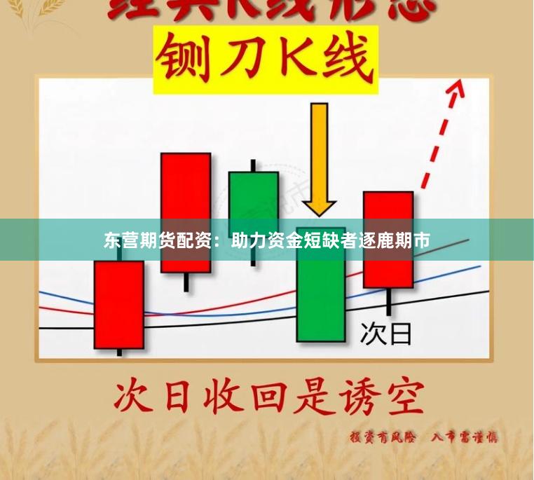东营期货配资：助力资金短缺者逐鹿期市