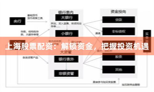 上海股票配资：解锁资金，把握投资机遇