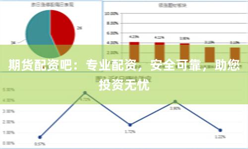 期货配资吧：专业配资，安全可靠，助您投资无忧