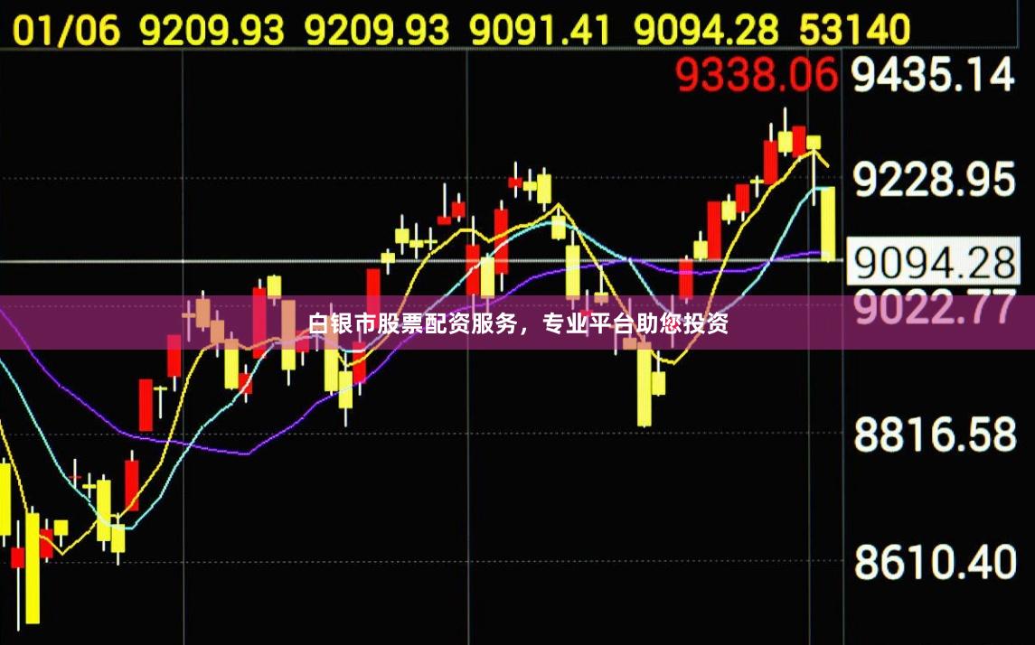 白银市股票配资服务,专业平台助您投资