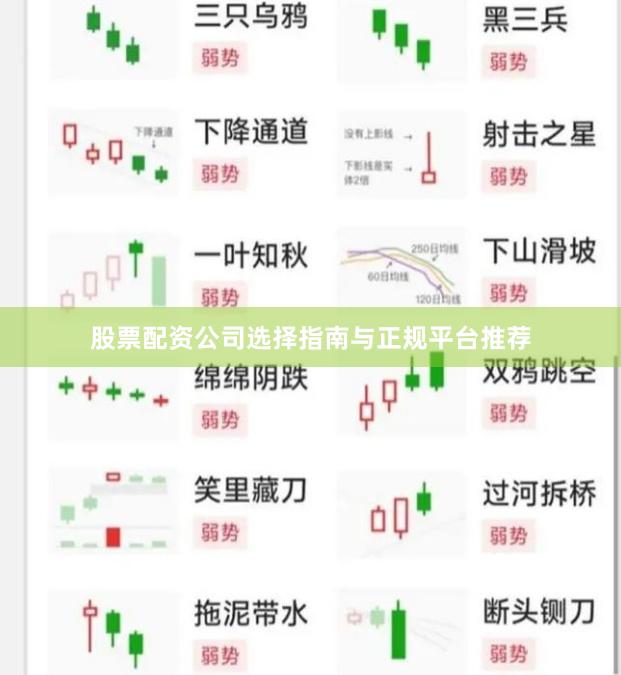 股票配资公司选择指南与正规平台推荐