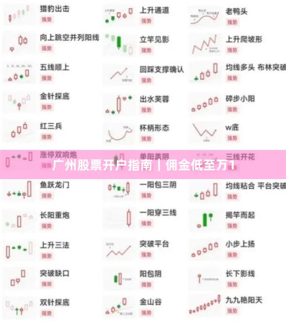 广州股票开户指南｜佣金低至万1