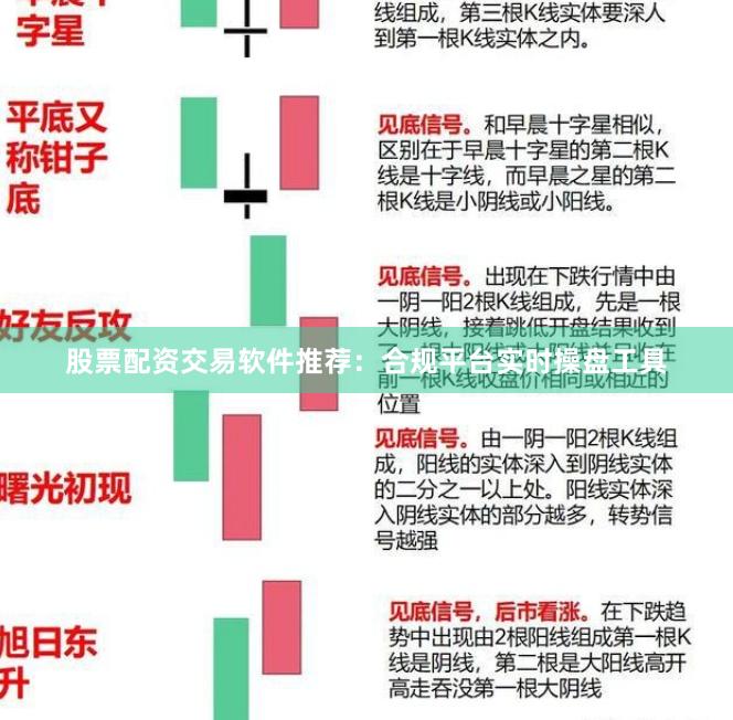 股票配资交易软件推荐:合规平台实时操盘工具