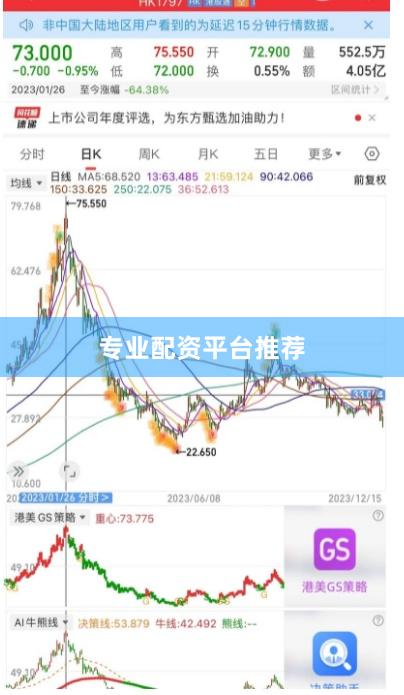 专业配资平台推荐