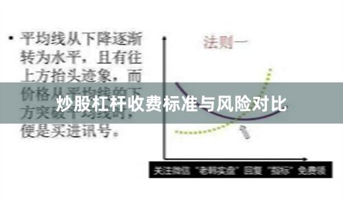 炒股杠杆收费标准与风险对比