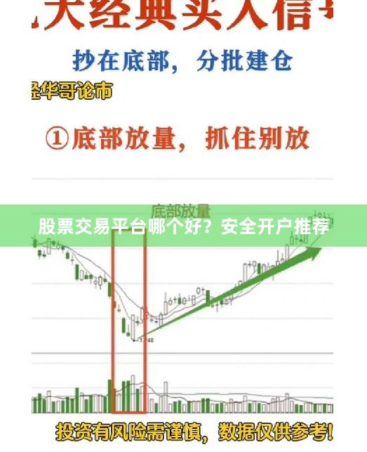 股票交易平台哪个好？安全开户推荐