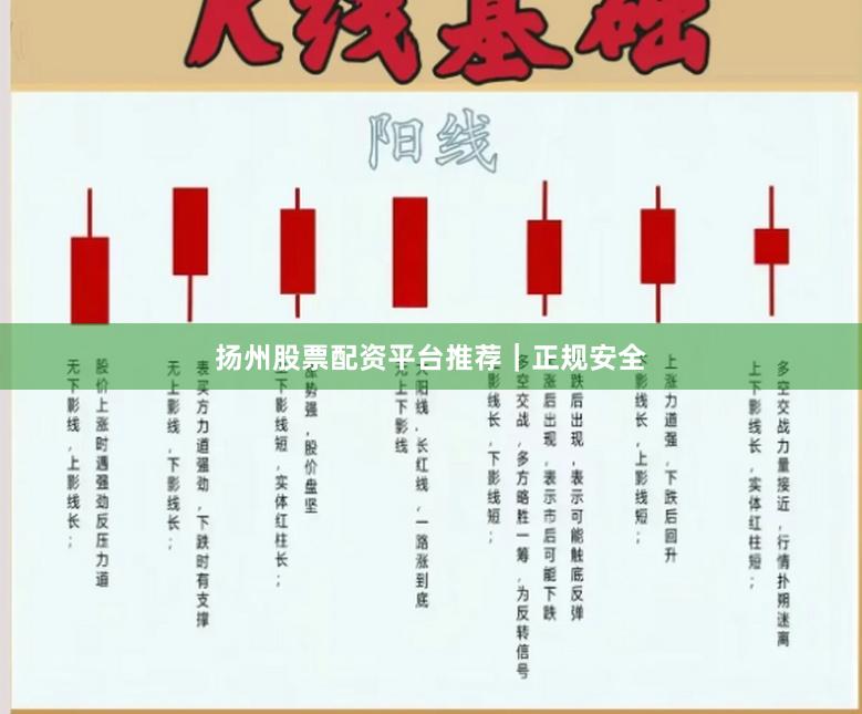 扬州股票配资平台推荐|正规安全