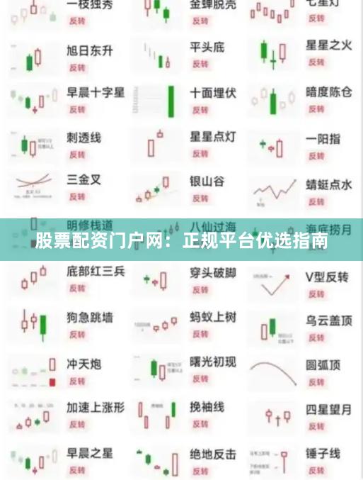 股票配资门户网:正规平台优选指南