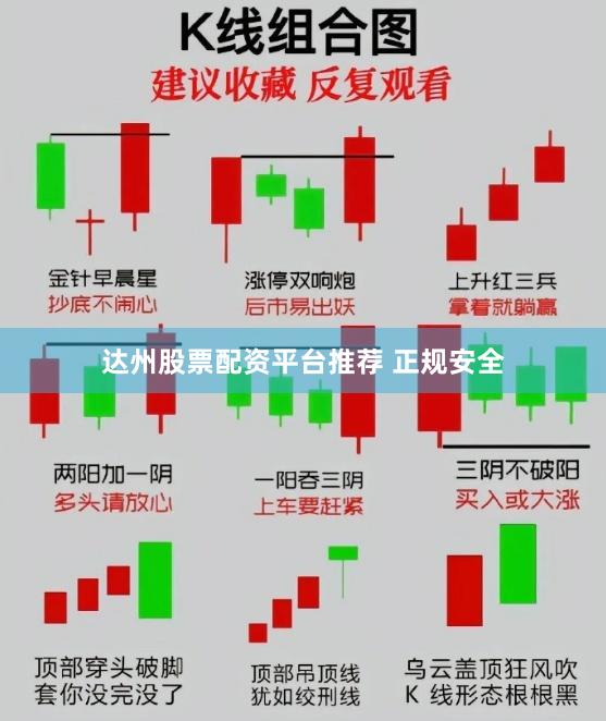 达州股票配资平台推荐 正规安全