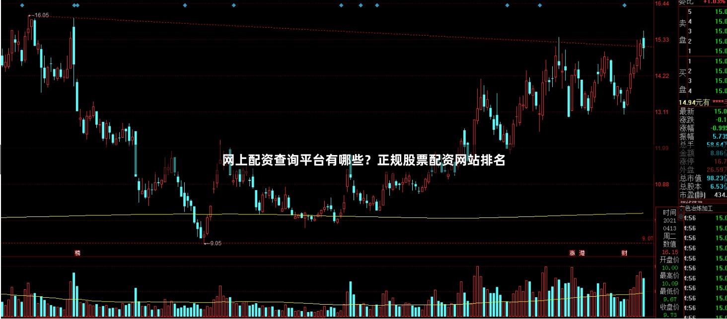 网上配资查询平台有哪些？正规股票配资网站排名
