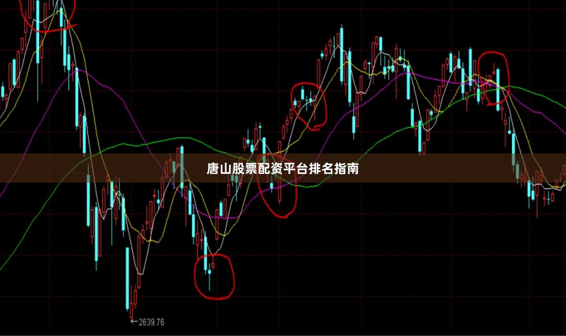 唐山股票配资平台排名指南