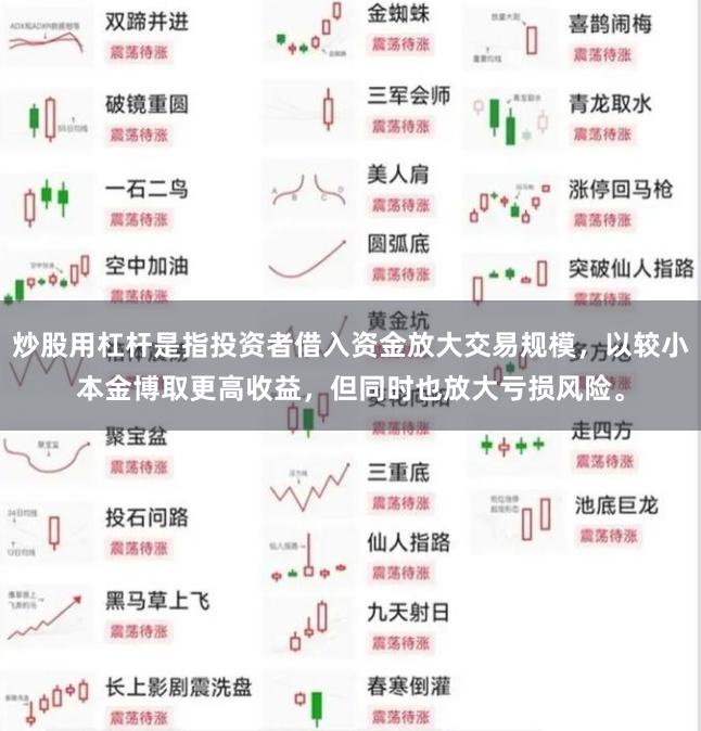炒股用杠杆是指投资者借入资金放大交易规模，以较小本金博取更高收益，但同时也放大亏损风险。